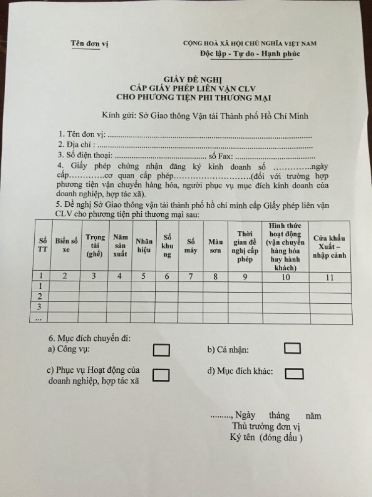 Phượt Cambodia bằng ô tô tự lái - chia sẻ kinh nghiệm Phượt Cambodia bằng ô tô tự lái - chia sẻ kinh nghiệm