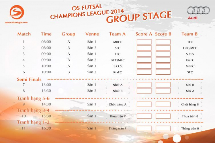 GIẢI BÓNG ĐÁ OS FUTSAL CHAMPIONS 2014 VÀ ĐIỀU LỆ