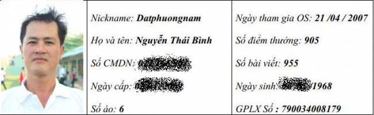Danh sách cầu thủ OS FUTSAL CHAMPIONS LEAGUE 2014 Danh sách cầu thủ OS FUTSAL CHAMPIONS LEAGUE 2014