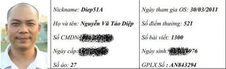 Danh sách cầu thủ OS FUTSAL CHAMPIONS LEAGUE 2014 Danh sách cầu thủ OS FUTSAL CHAMPIONS LEAGUE 2014