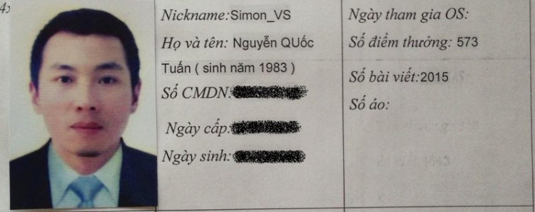 Danh sách cầu thủ OS FUTSAL CHAMPIONS LEAGUE 2014