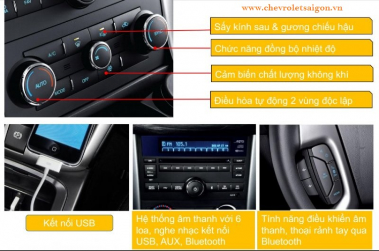 NHỮNG VẤN ĐỀ CẦN TRAO ĐỔI VỀ CAPTIVA 2015 NHỮNG VẤN ĐỀ CẦN TRAO ĐỔI VỀ CAPTIVA 2015