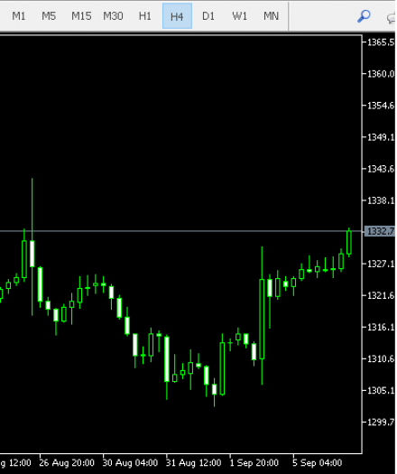 gold pricing trend.png