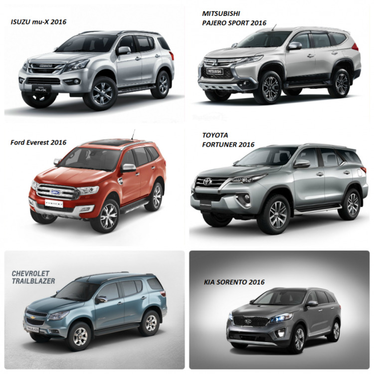 Toyota Fortuner 2017 sắp về nên đặt hàng trước không các Bác Toyota Fortuner 2017 sắp về nên đặt hàng trước không các Bác