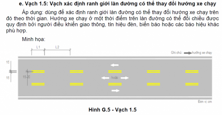 Quy chuẩn 41/2016 thay thế QC 41/2012 nè các bác