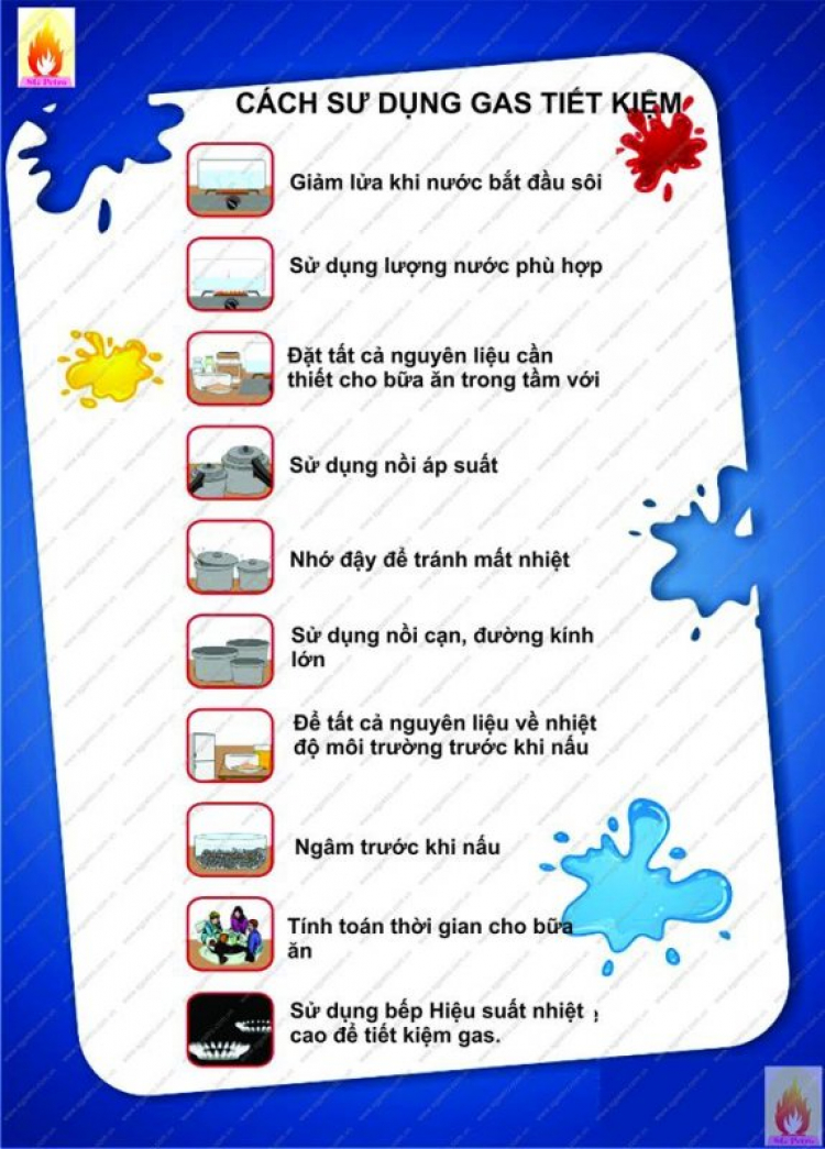 Khảo sát phí dịch vụ chung cư Khảo sát phí dịch vụ chung cư