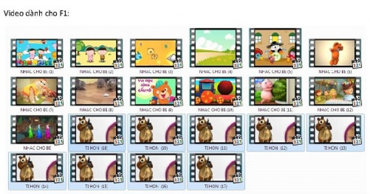 Share video DivX ( Copy vào USB/SD ) Share video DivX ( Copy vào USB/SD )