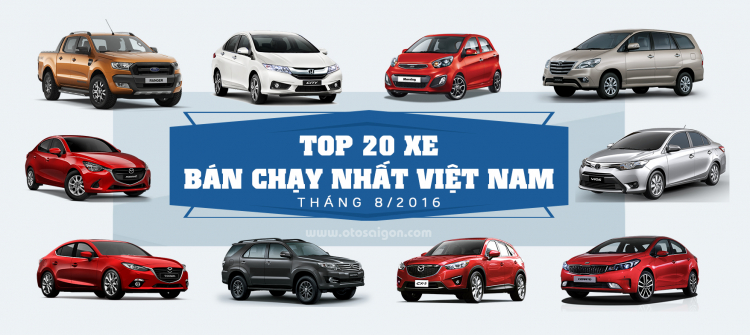[Infographic] Top 20 xe bán chạy nhất Việt Nam tháng 8/2016