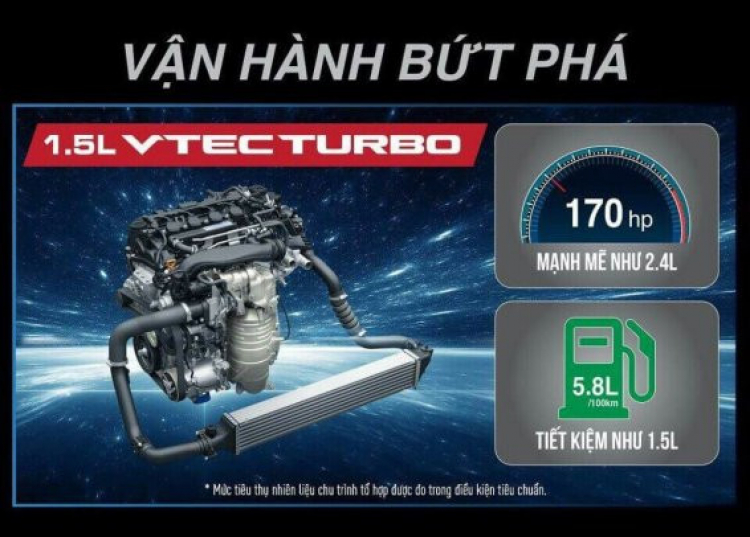 Honda Civic 2016 đã có ngày ra mắt tại Việt Nam