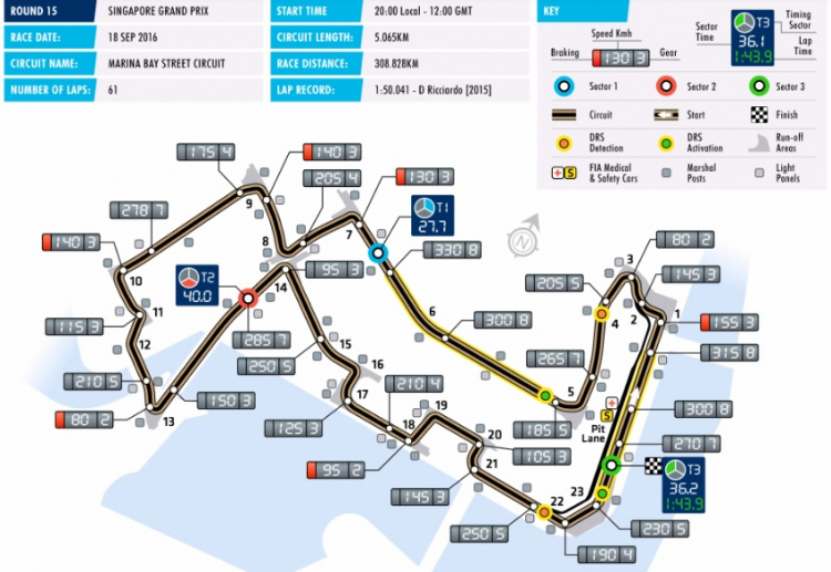 F1 2016 Singapore GP 19:00 18/9/2016