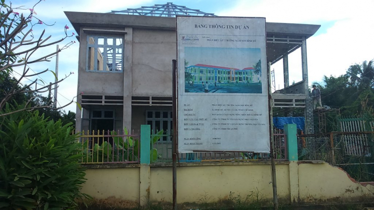 Đất trang trại Đất trang trại