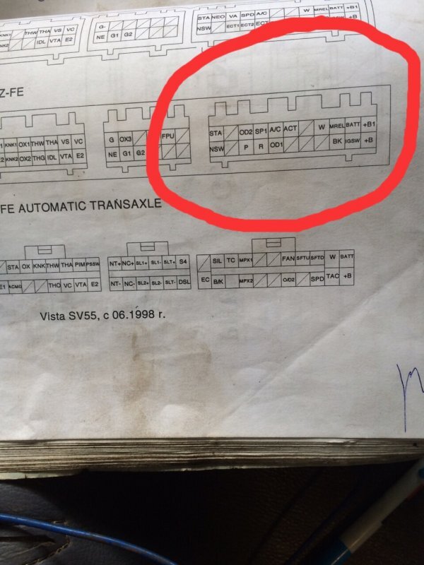 Camry: Trao đổi kinh nghiệm sửa chữa, phụ tùng Camry 8X 9X 0X (Đời 86 đến 2000) Camry: Trao đổi kinh nghiệm sửa chữa, phụ tùng Camry 8X 9X 0X (Đời 86 đến 2000)
