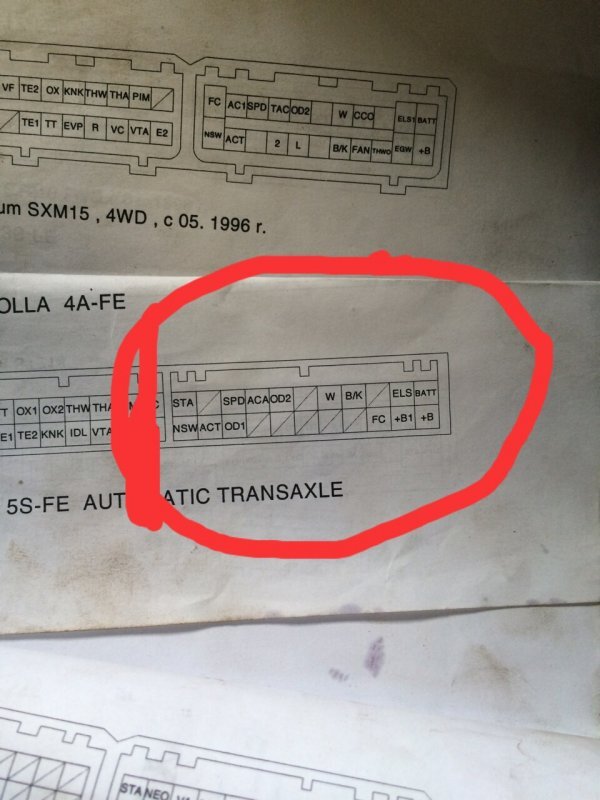 Camry: Trao đổi kinh nghiệm sửa chữa, phụ tùng Camry 8X 9X 0X (Đời 86 đến 2000) Camry: Trao đổi kinh nghiệm sửa chữa, phụ tùng Camry 8X 9X 0X (Đời 86 đến 2000)