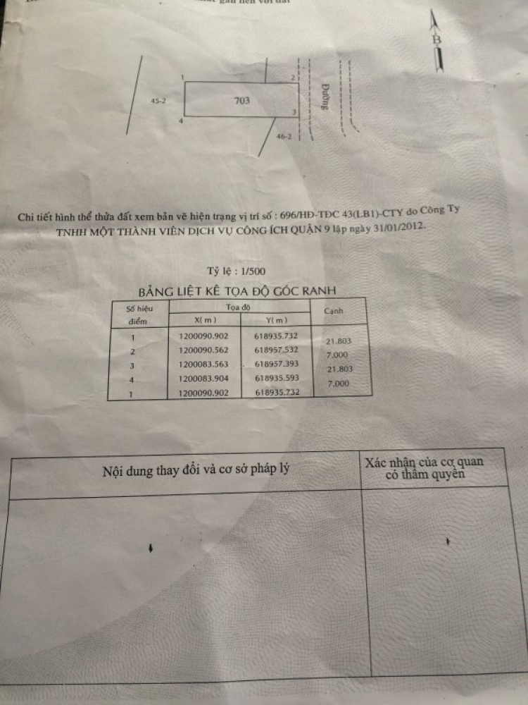 [Q9] Trà chanh BĐS