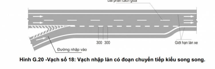 Lỗi nhập làn trước mũi tên cao tốc Trung Lương . Lỗi nhập làn trước mũi tên cao tốc Trung Lương .