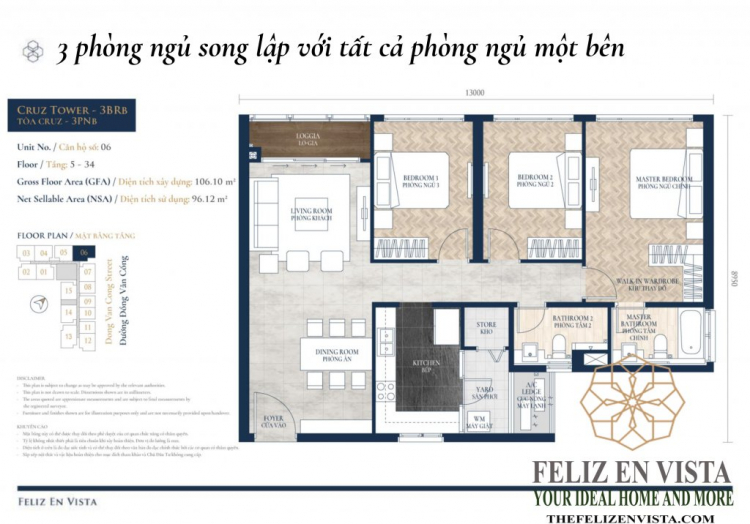 Dự án Feliz En Vista của CapitaLand - Thạnh Mỹ Lợi (đối diện Vista Verde)