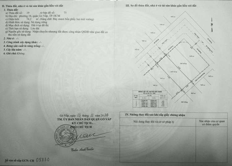 Cần tìm nhà khu vực Gò Vấp. Nhờ các bán tư vấn ạ