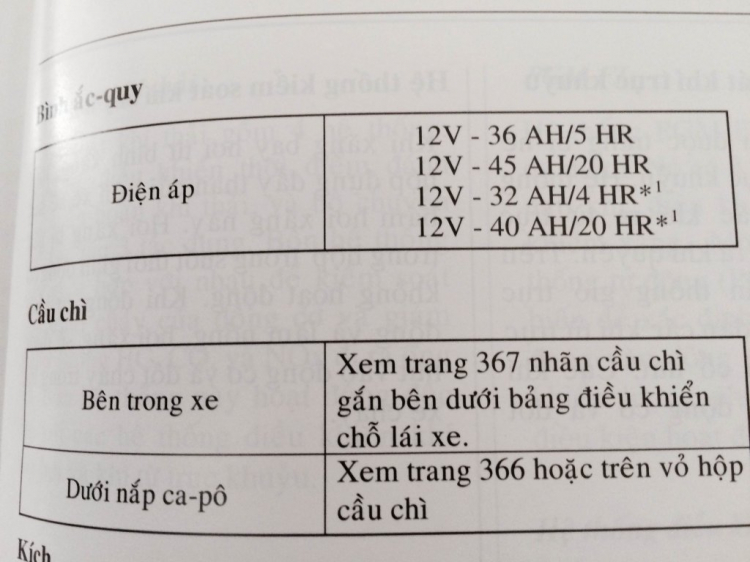 Thay bình accu xe hơi có dung lượng Ah cao hơn ?