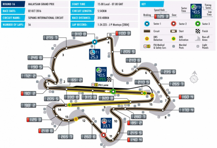 F1 2016 Malaysia GP 14:00 2/10/2016
