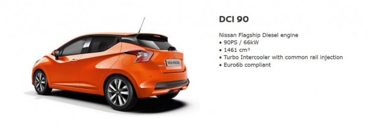 Nissan Micra 2017 ra mắt - thách thức Toyota Yaris Nissan Micra 2017 ra mắt - thách thức Toyota Yaris