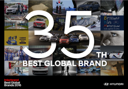 Hyundai Motor world's 35th biggest brand by Interbrand.jpg