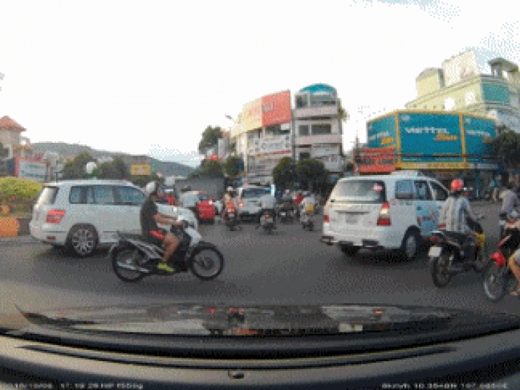 khoảnh khắc vòng xoay.