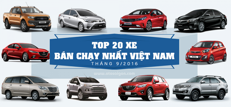 [Infographic] Top 20 xe bán chạy nhất Việt Nam tháng 9/2016