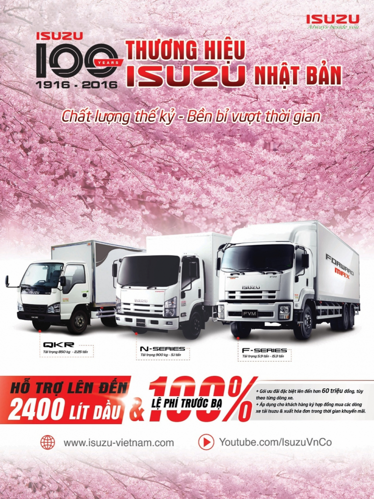 Ưu đãi đặc biệt khi mua xe tải Isuzu – chất lượng “Thế Kỷ”