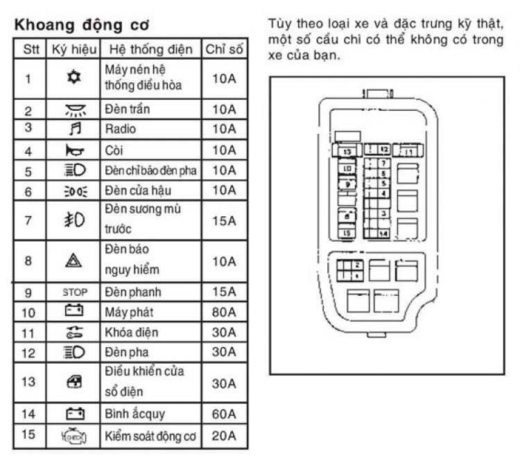 Jolie - Chiếc xe thân thiện