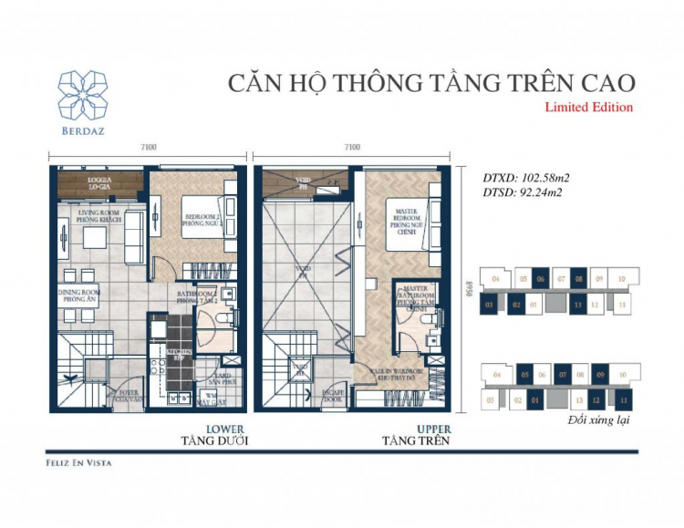 Dự án Feliz En Vista của CapitaLand - Thạnh Mỹ Lợi (đối diện Vista Verde)