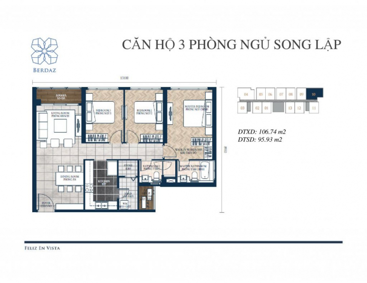 Dự án Feliz En Vista của CapitaLand - Thạnh Mỹ Lợi (đối diện Vista Verde)