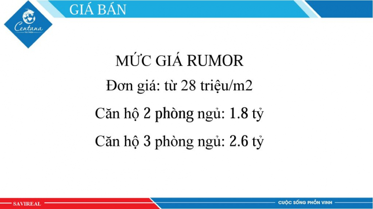 Tất cả thông tin về dự án Centana Thủ Thiêm