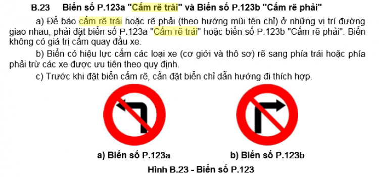 Cấm rẽ trái thì không cấm quay đầu xe nữa