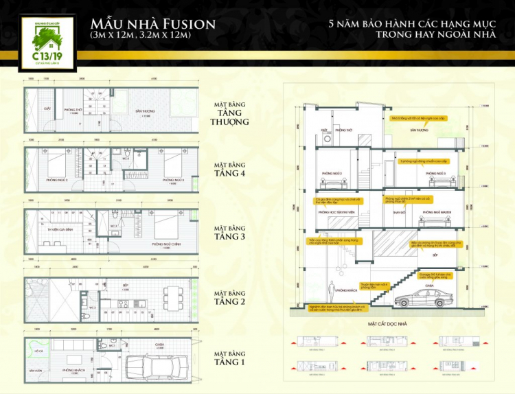 Khu nhà ở (Phú Lâm B, Quận 6)  này thiết kế ổn không các bác.