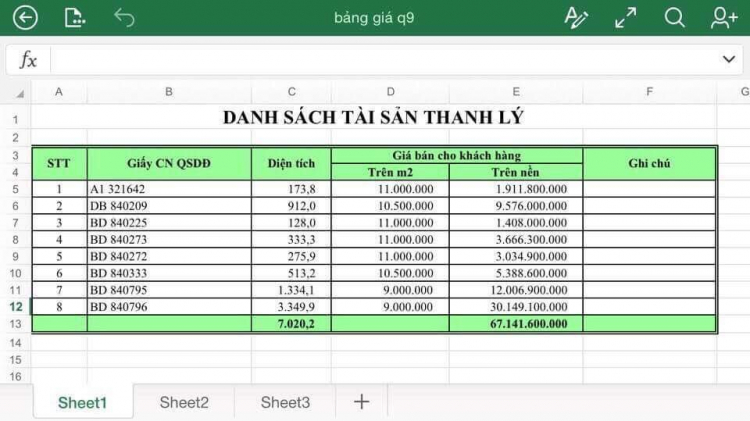 Đất quận 9, dành cho anh nào chán, muốn thoát hàng, hay thanh lý Đất quận 9, dành cho anh nào chán, muốn thoát hàng, hay thanh lý