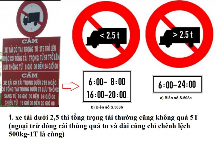 Quy chuẩn 41/2016 thay thế QC 41/2012 nè các bác