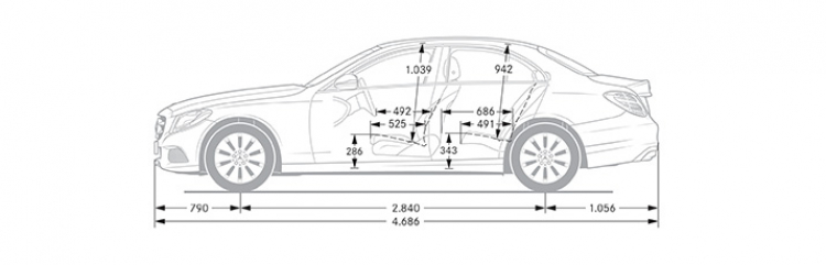 Cách phân biệt các dòng xe Mercedes C, E và S-Class Cách phân biệt các dòng xe Mercedes C, E và S-Class