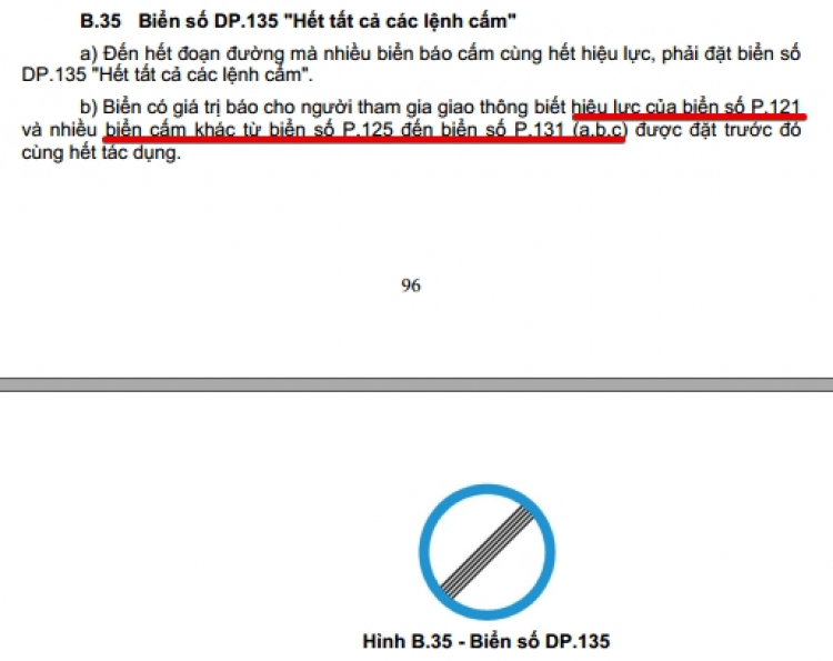 Vị trí mới biển báo KDC ở Cai Lậy, hướng từ HCM về