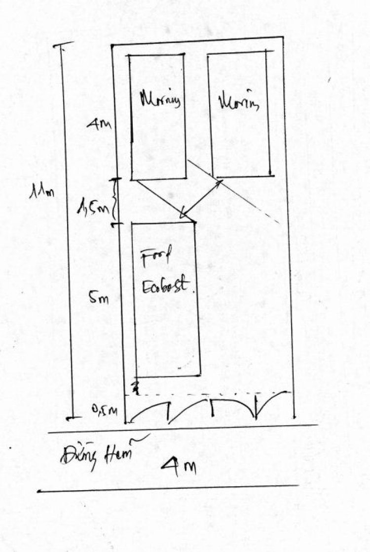Nhờ các Bác tư vấn Nhà để xe