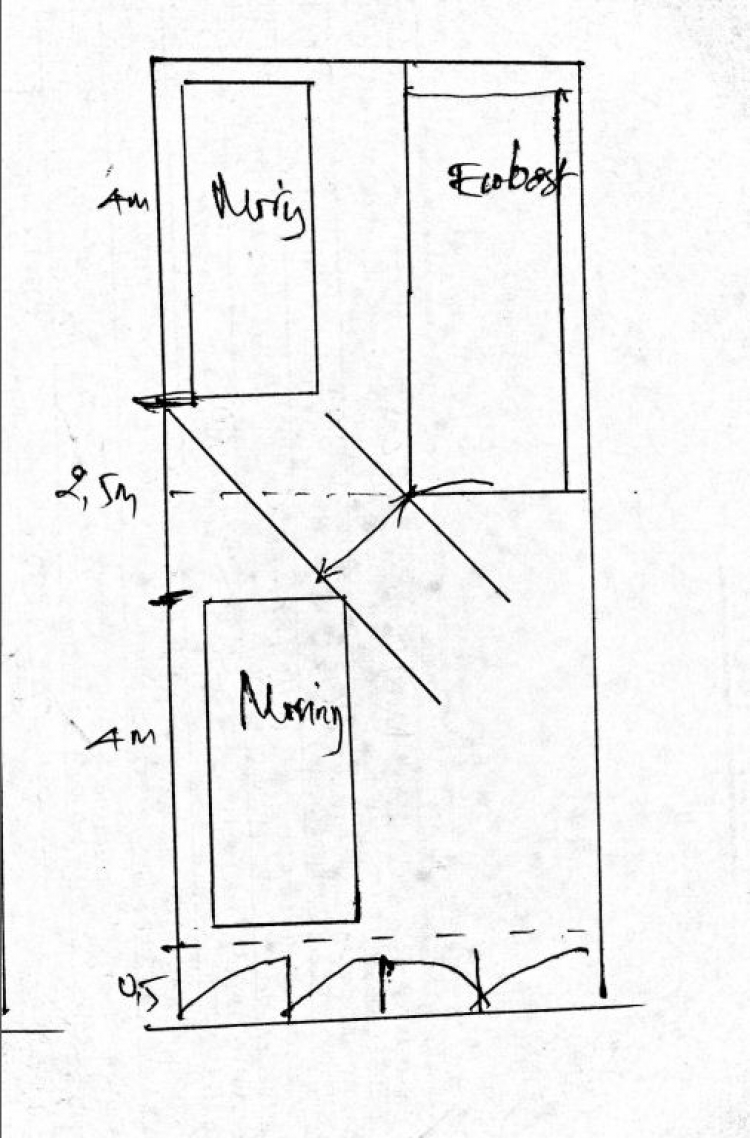 Nhờ các Bác tư vấn Nhà để xe
