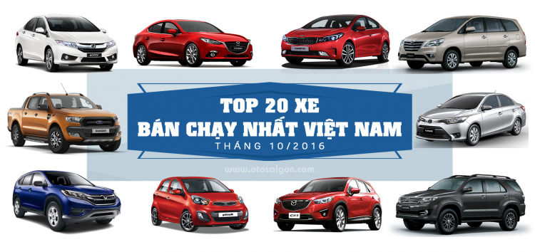 [Infographic] Top 20 xe bán chạy nhất Việt Nam tháng 10/2016