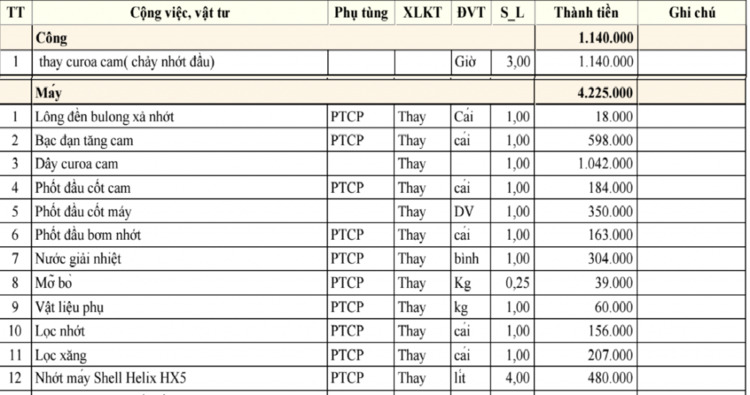 Jolie - Chiếc xe thân thiện