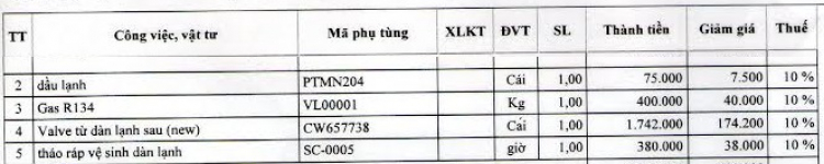 Jolie - Chiếc xe thân thiện