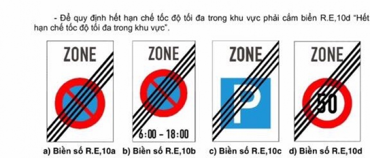 Vấn đề bản ZONE (Các bác khai sáng)