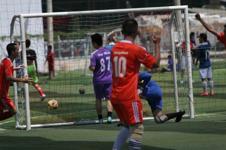 Ảnh Giải Bóng Đá OS Futsal Champions League 2014