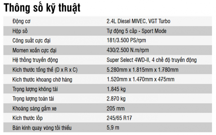 Mitsubishi Triton động cơ mới ra mắt tại Việt Nam