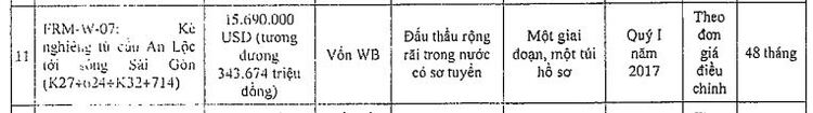 Cầu Vàm Thuật An Phú Đông Quận 12 bắc qua Phường 5 Gò Vấp đã thông xe 31/12/2020 đất An Phú Đông tăng nóng nhất Q.12