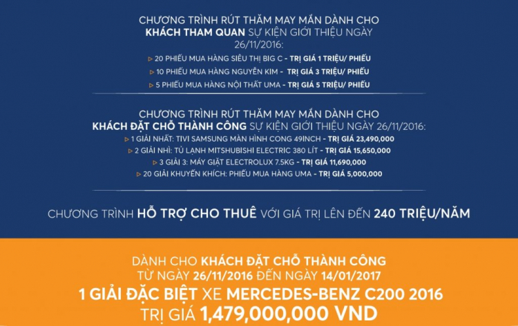 Tất cả thông tin về dự án Centana Thủ Thiêm