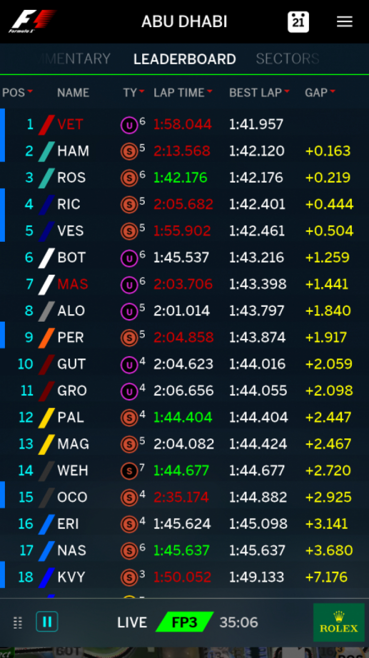 F1 2016 Abu Dhabi GP 20:00 27/11/2016