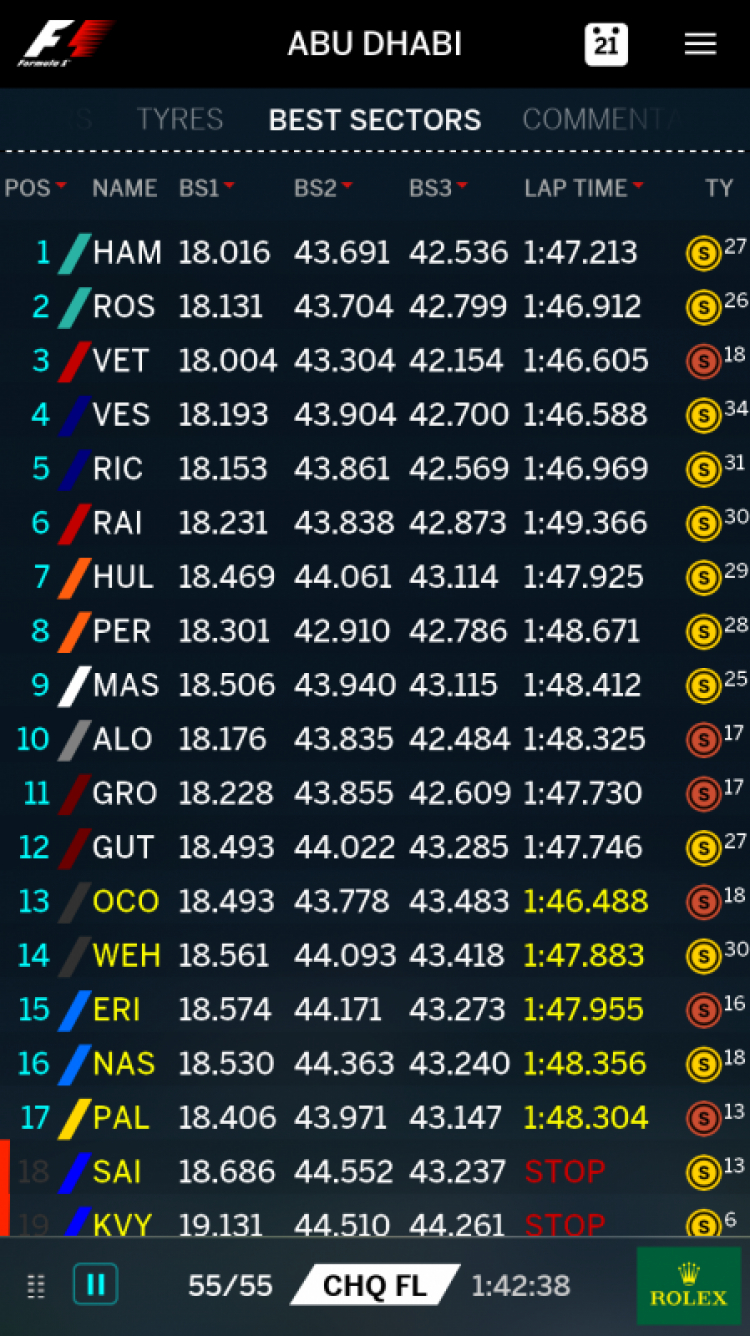 F1 2016 Abu Dhabi GP 20:00 27/11/2016